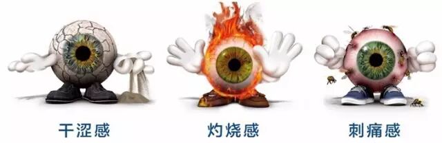 「小测试」看看你是否有干眼症！_眼科知识_广州普瑞眼科 - 广州普瑞眼科医院