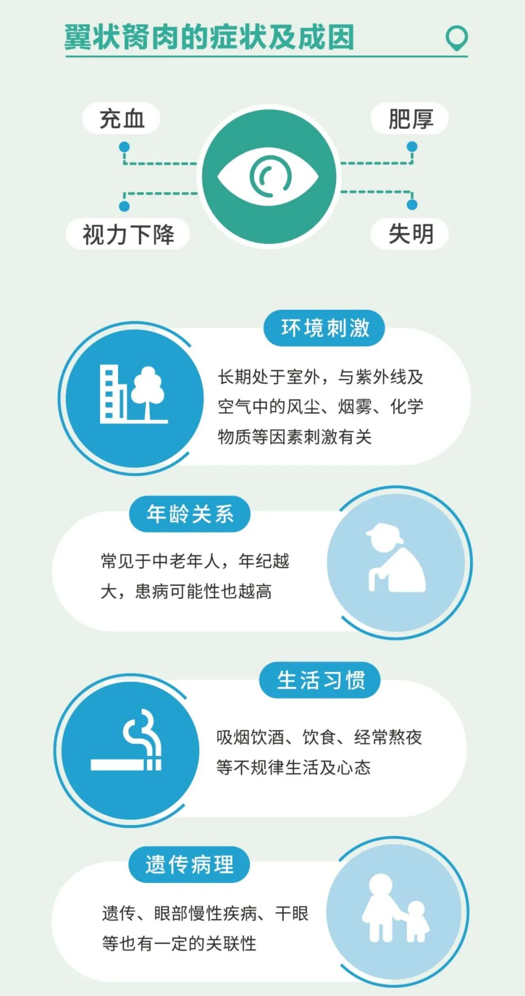 【角膜及眼表疾病科】角膜及眼表疾病科副主任戴慧 - 广州普瑞眼科医院