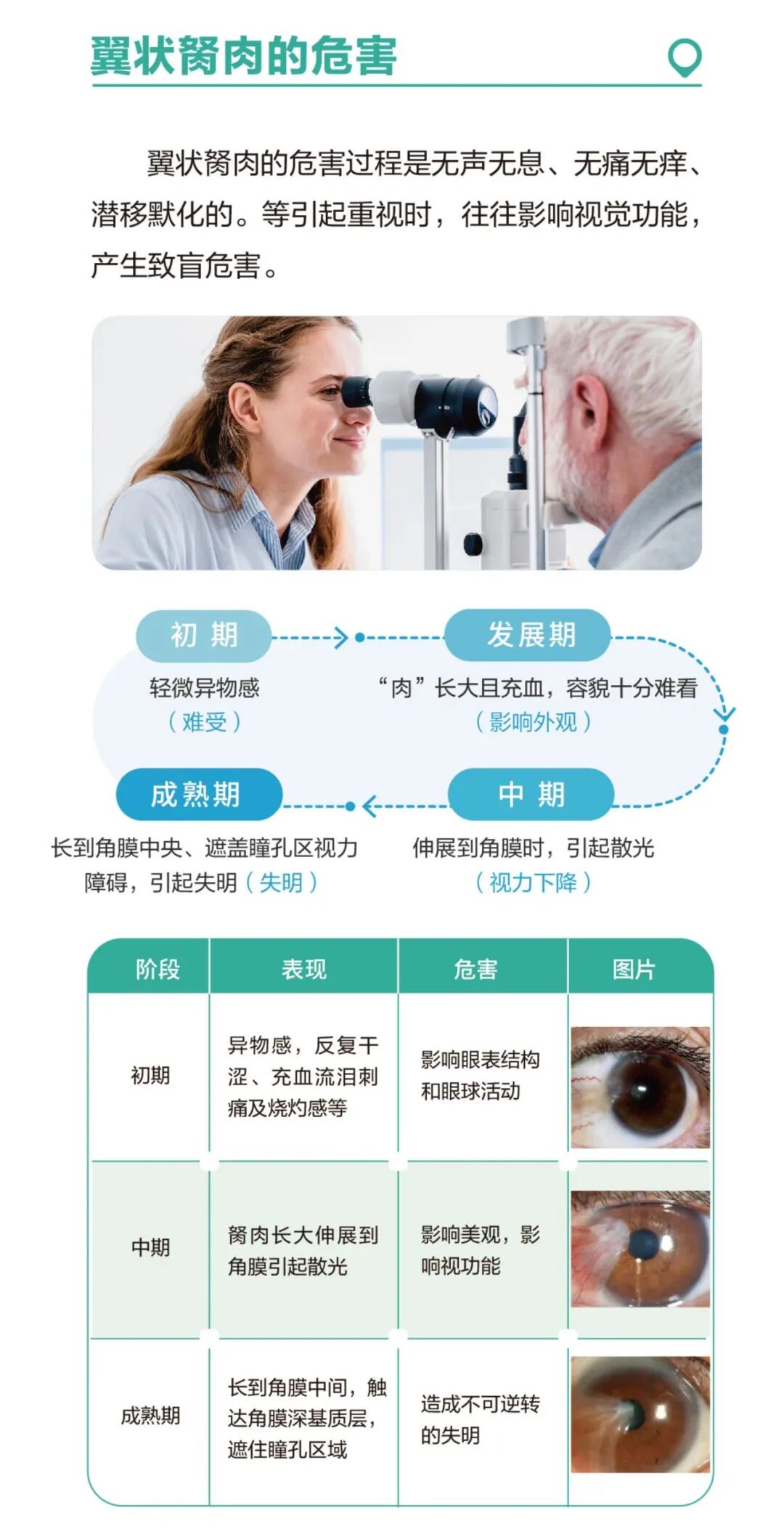 【角膜及眼表疾病科】角膜及眼表疾病科副主任戴慧 - 广州普瑞眼科医院