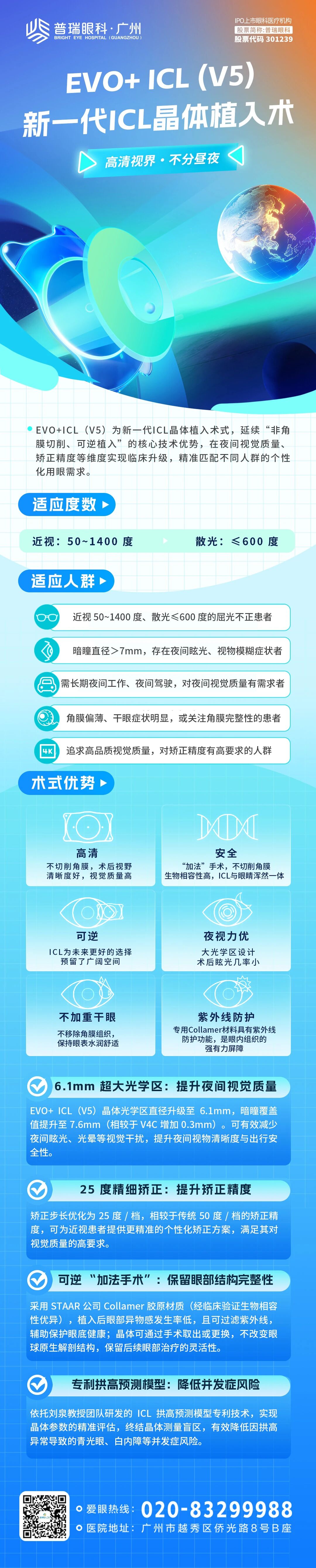 EVO+ ICL (V5)晶体植入手术,1张图带你了解→ - 广州普瑞眼科医院