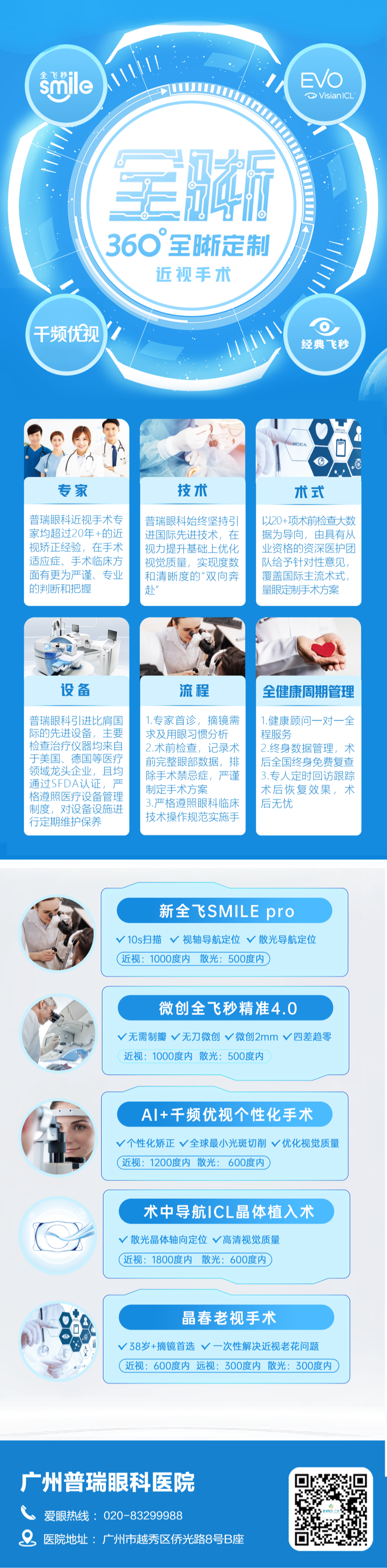 【屈光科】中山大学中山眼科中心屈光科原主任刘泉教授、广州医科大学附属第二医院眼科中心原主任沙翔垠教授 - 广州普瑞眼科医院