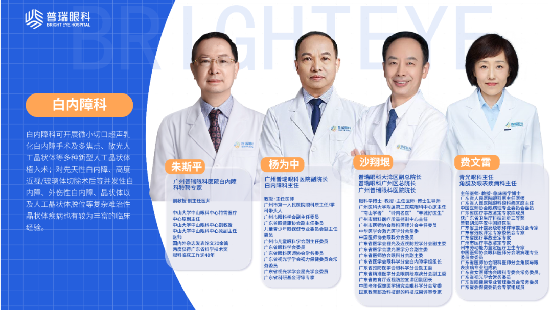 喜报！我院沙翔垠院长当选中华医学会激光医学分会第十届常委 - 广州普瑞眼科医院