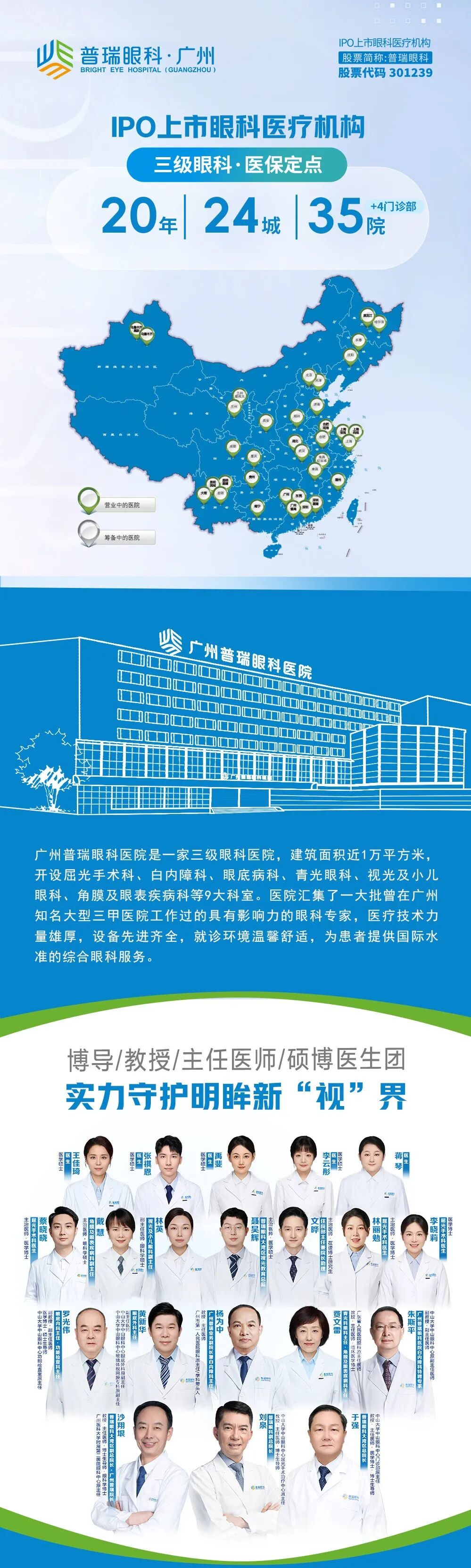 智能手表成孩子视力 “隐形杀手”？这些危害家长该注意了！ - 广州普瑞眼科医院