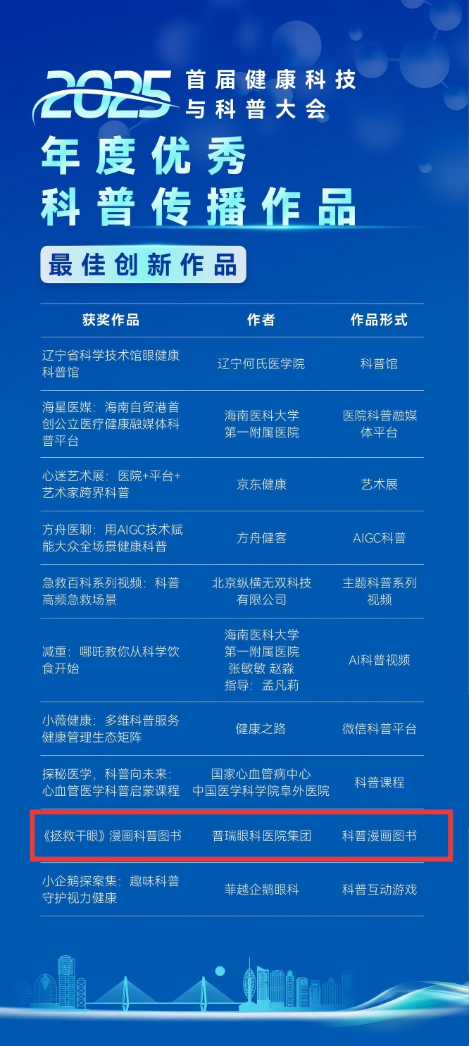 普瑞眼科《拯救干眼》荣膺“年度最佳创新作品奖” 以专业科普持续点亮国民眼健康之路 - 广州普瑞眼科医院