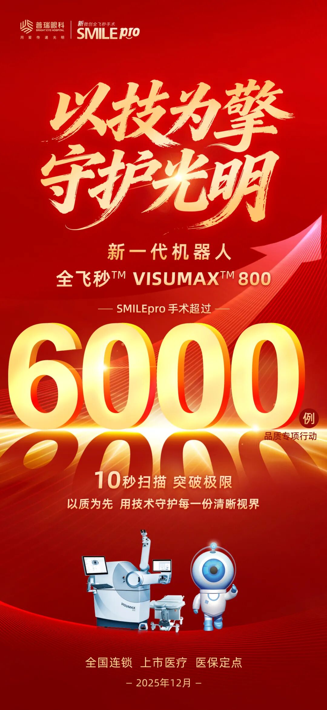 6000例背后的 “破局之力”:普瑞眼科SMILE pro 如何重塑屈光手术新生态 - 广州普瑞眼科医院