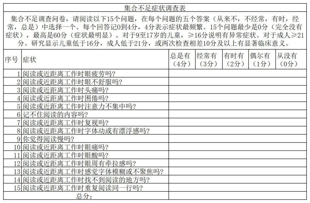 孩子看书总“走神”?别怪专注力,可能是“集合不足”在捣乱! - 广州普瑞眼科医院