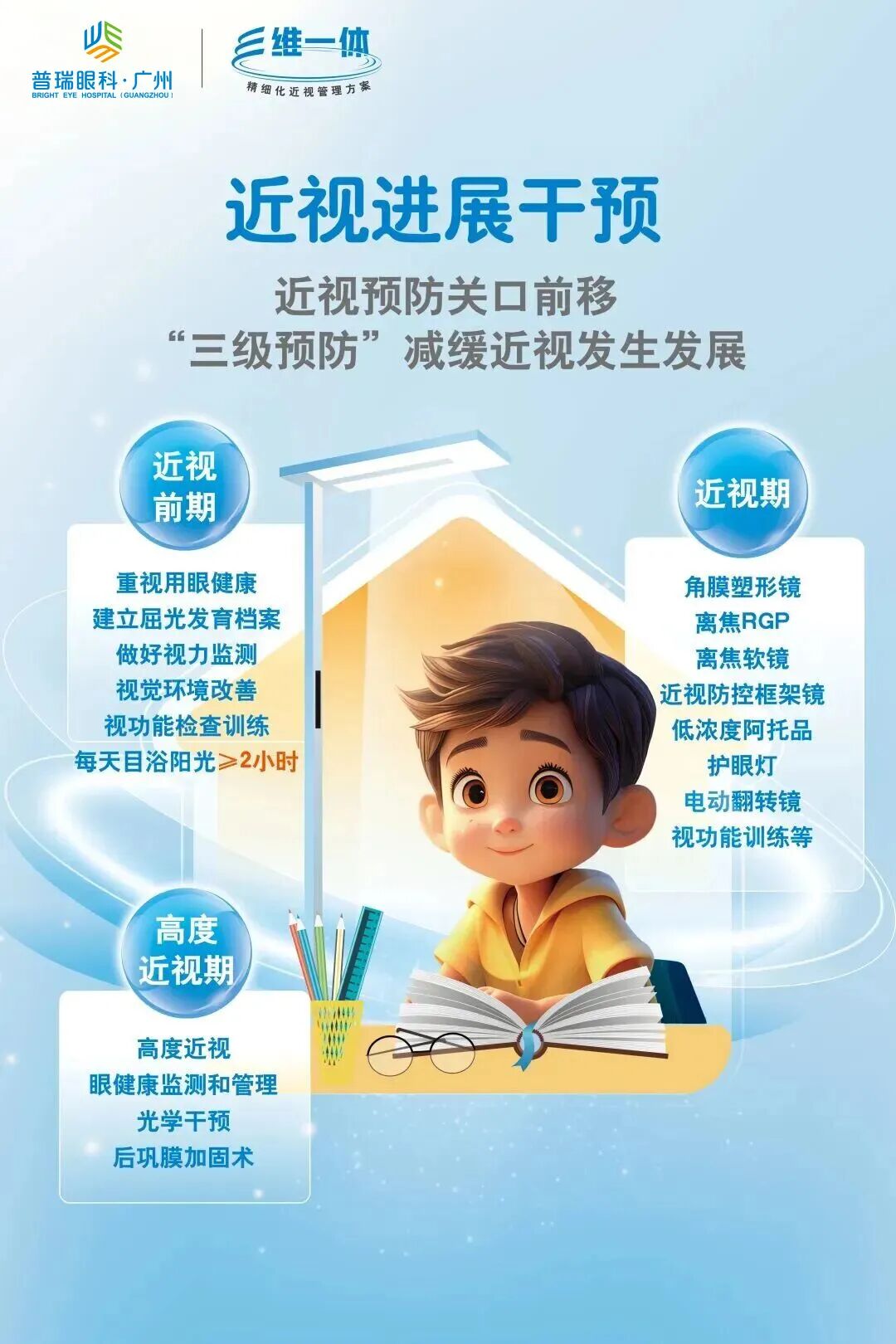 教育部等三部门发文:多措并举保护儿童远视储备量,推动近视防控关口前移 - 广州普瑞眼科医院