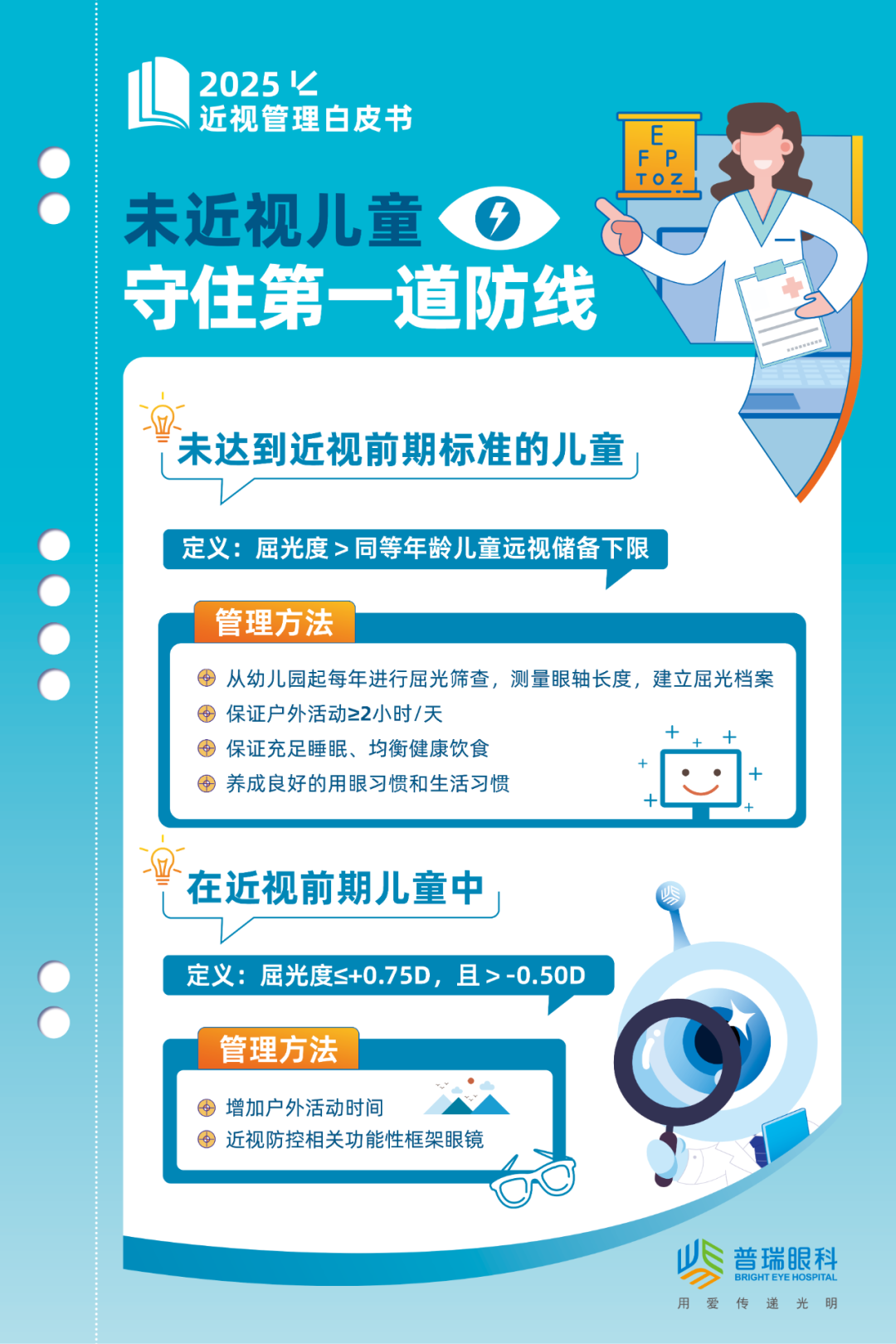 《近视管理白皮书（2025）》重要更新！家长必须知道的5大变化 - 广州普瑞眼科医院