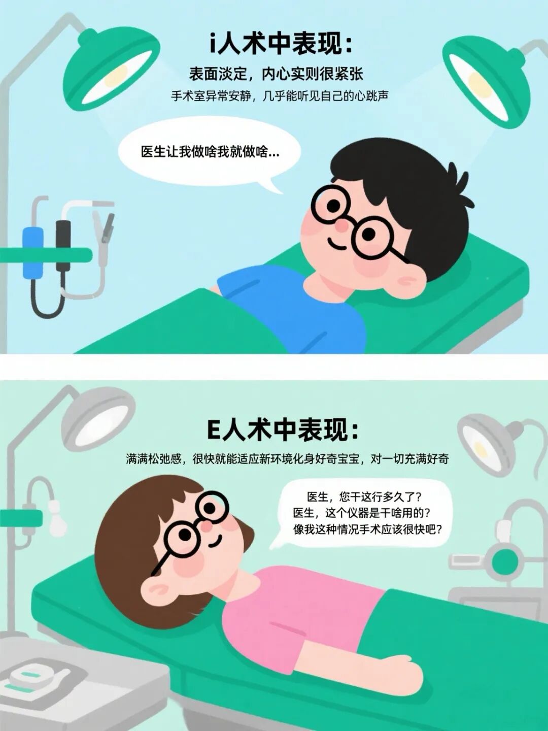 当I人和E人决定做近视手术后~ - 广州普瑞眼科医院