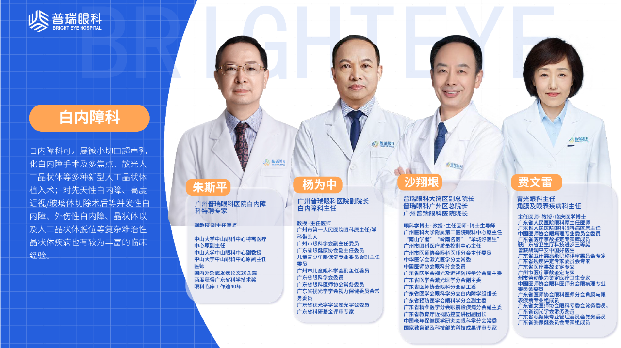 有钱任性?白内障手术选晶体,你就非要选那最贵的? - 广州普瑞眼科医院