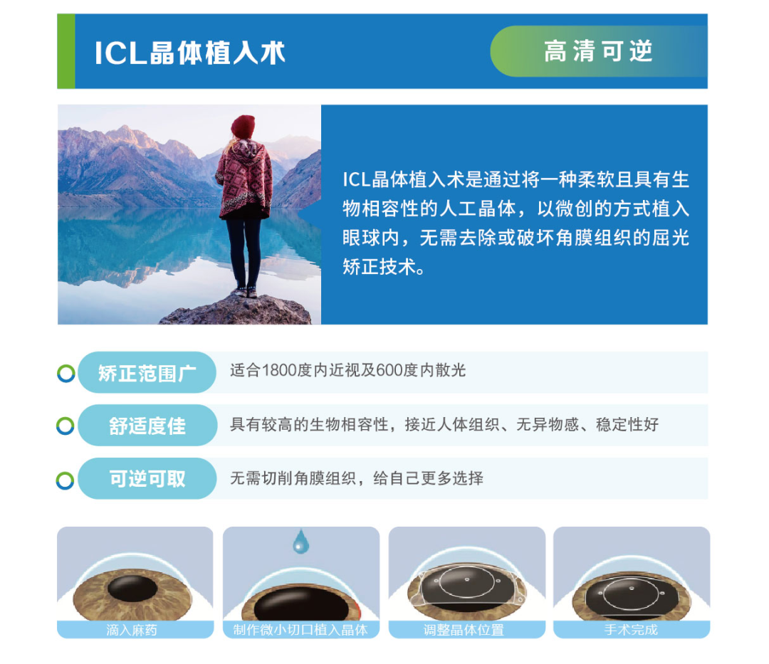 做一次、管终身?近视手术有“保质期”吗? - 广州普瑞眼科医院