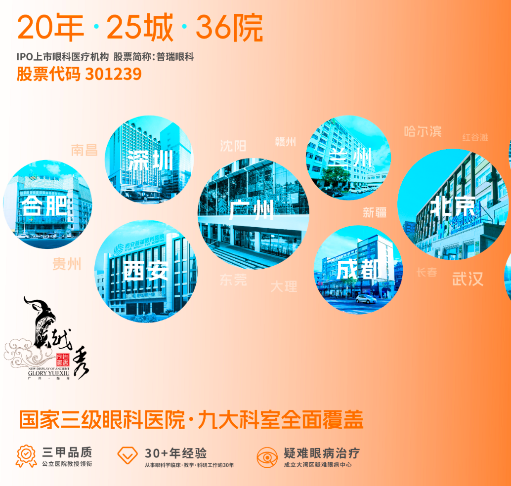 广州普瑞眼科医院受邀亮相2025广州医博会，共话眼健康未来 - 广州普瑞眼科医院