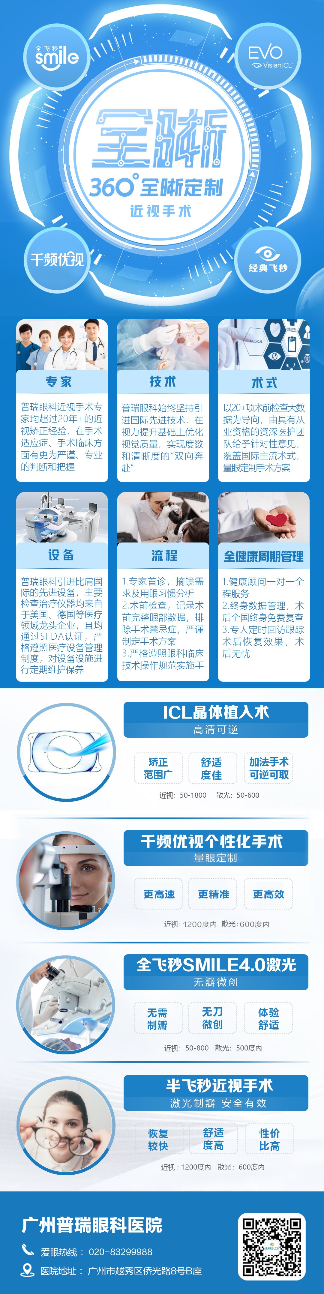【屈光科】中山大学中山眼科中心屈光科原主任刘泉教授、广州医科大学附属第二医院眼科中心原主任沙翔垠教授 - 广州普瑞眼科医院