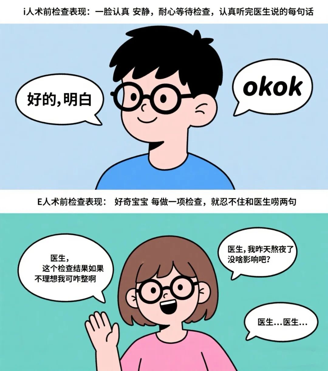 当I人和E人决定做近视手术后~