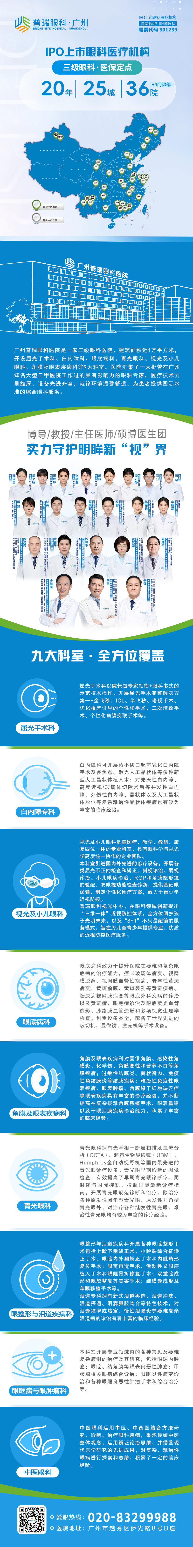 聚贤荟智共探光明 | 沙翔垠院长亮相国家级眼科盛会 - 广州普瑞眼科医院