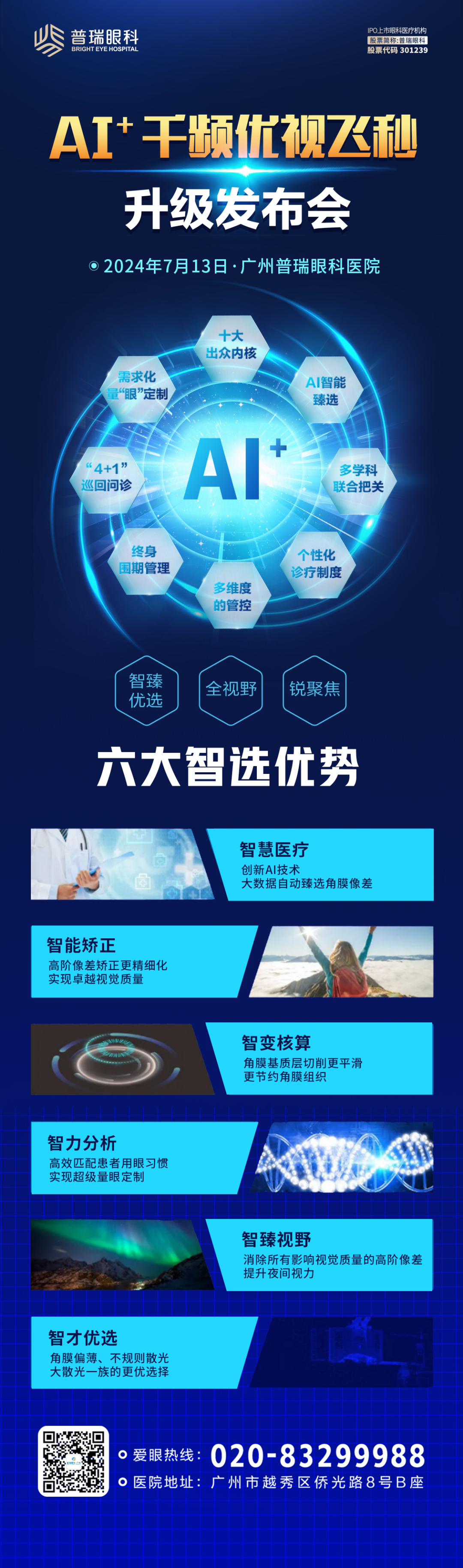 预告:7月13日【AI+千频优视】个性化半飞发布会,即将盛大开启! - 广州普瑞眼科医院