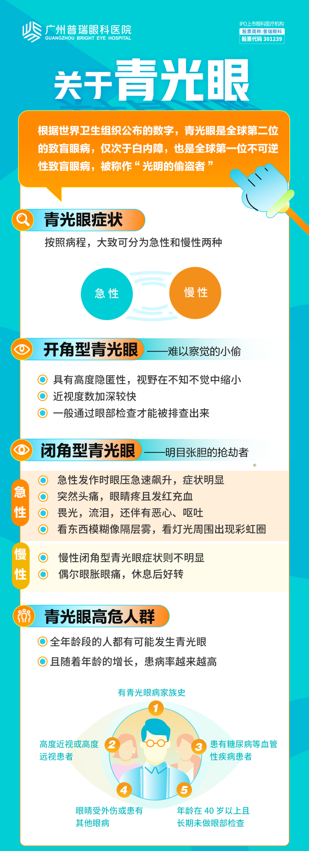无惧时光·守护银龄 | 敬老爱眼月,广州普瑞眼科守护中老年人眼健康 - 广州普瑞眼科医院