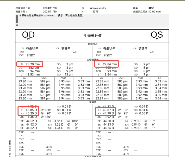 【视光案例】9岁单眼近视娃的「逆转」之旅:2个月降25度! - 广州普瑞眼科医院