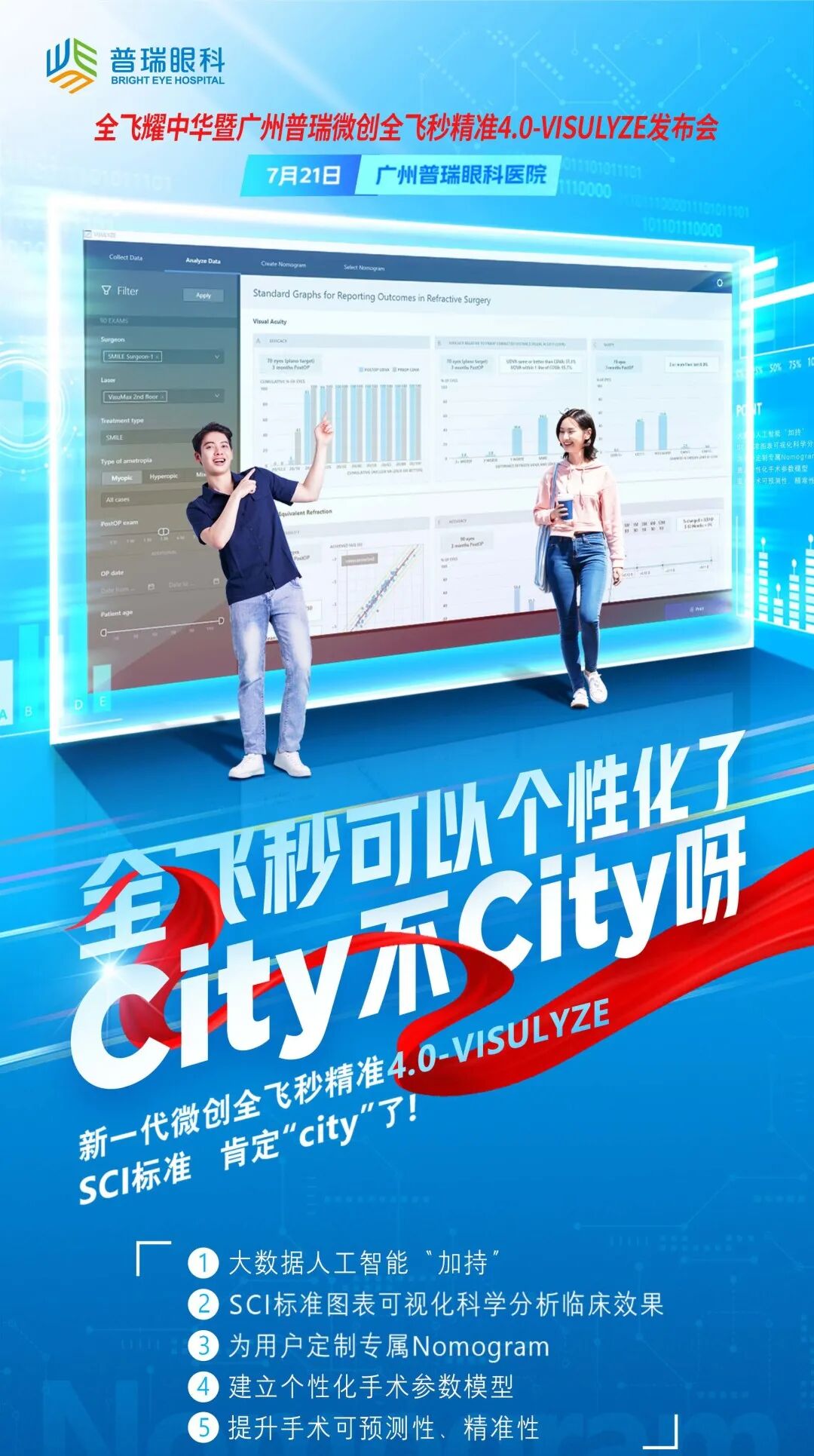 广东首批微创全飞秒精准4.0-VISULYZE落户广州普瑞眼科 - 广州普瑞眼科医院