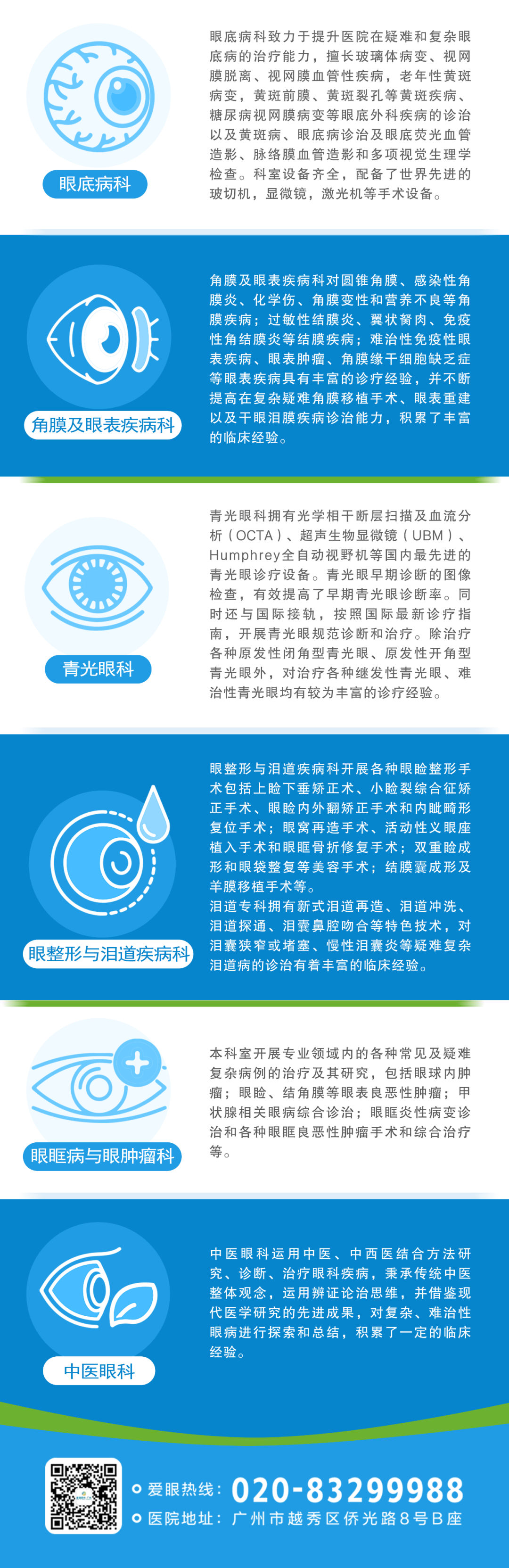 跨越七百公里的光明接力:湖南患者在广州成功接受角膜移植手术 ! - 广州普瑞眼科医院
