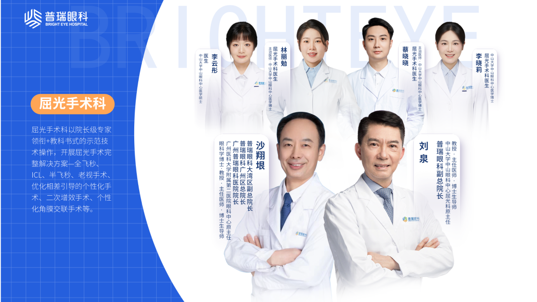 喜报！我院沙翔垠院长当选中华医学会激光医学分会第十届常委 - 广州普瑞眼科医院