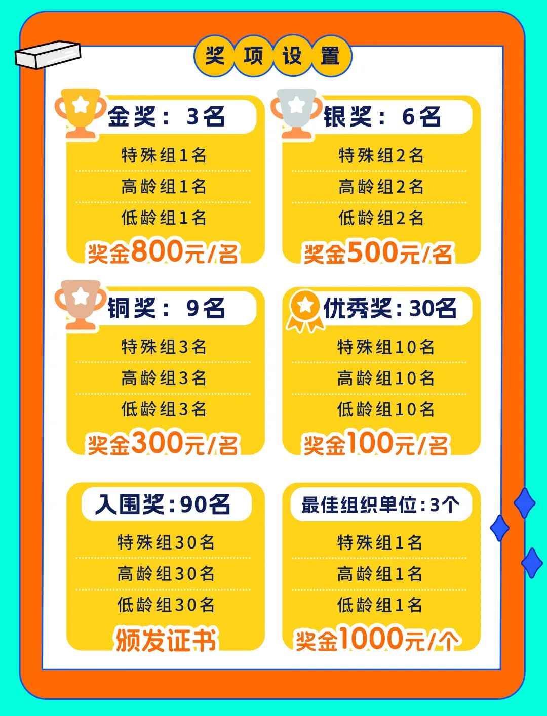 “‘睛’彩童年 绿美广州”爱眼护眼主题创意绘画大赛获奖名单揭晓啦! - 广州普瑞眼科医院