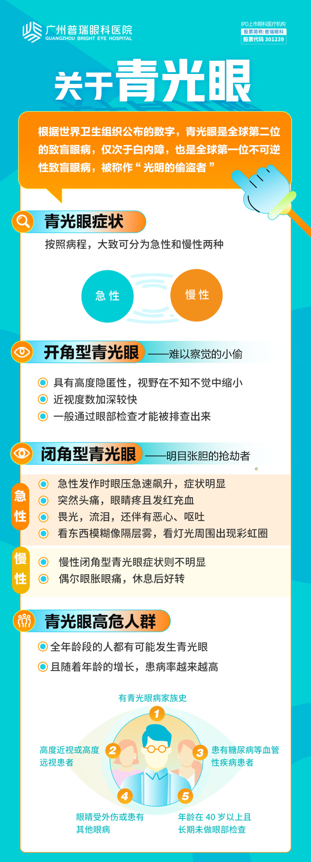 “国之大医”葛坚教授出诊广州普瑞眼科医院|不用远行的名医诊疗 - 广州普瑞眼科医院