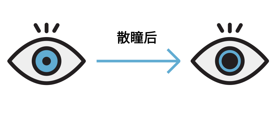 向近视增长宣战，捍卫睛彩童年 | 给孩子配镜怎样最靠谱？ - 广州普瑞眼科医院