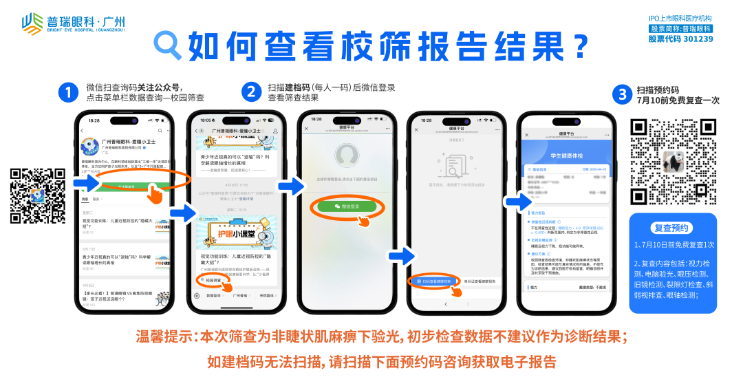 校筛报告看不懂？孩子眼健康怎么管？ - 广州普瑞眼科医院