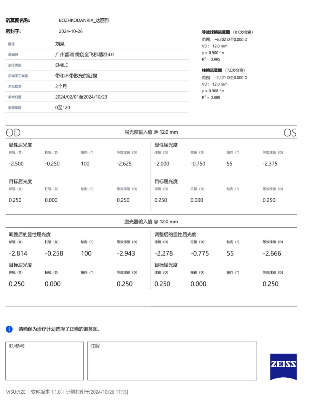 暗瞳太大不能做近视手术?外籍演员达丽雅弃“暗”投明成功摘镜 - 广州普瑞眼科医院