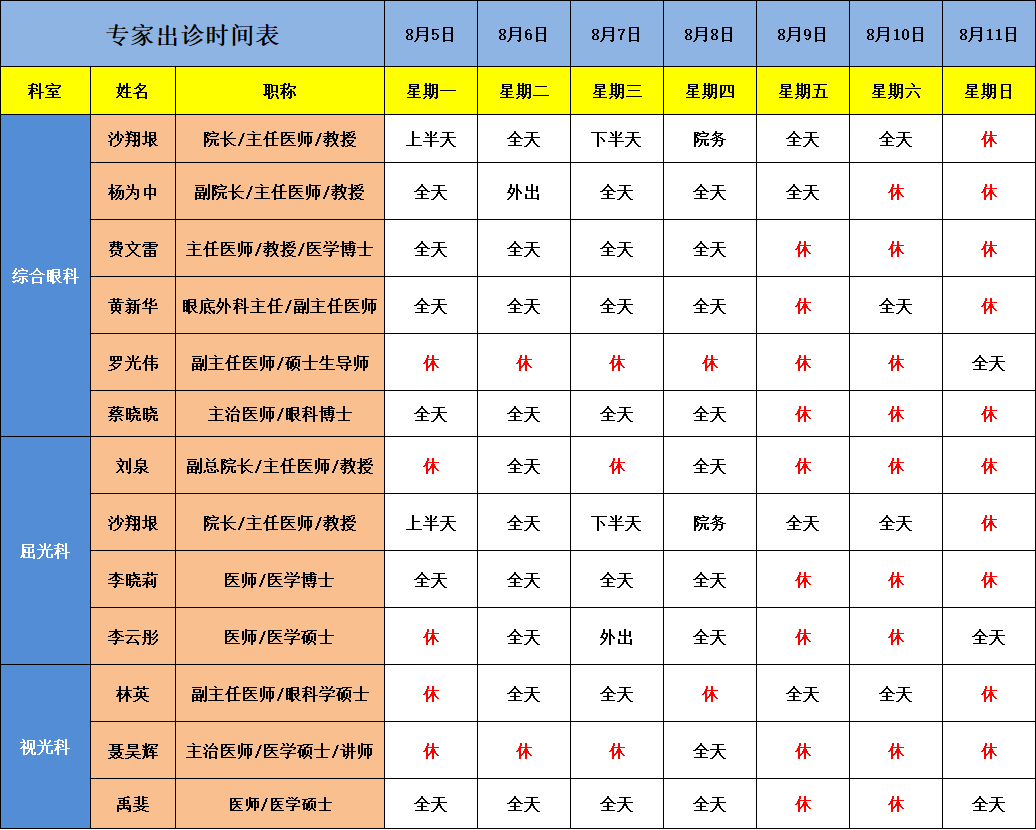 【广州普瑞眼科医院】8月5日-8月11日专家排班表(预约挂号) - 广州普瑞眼科医院