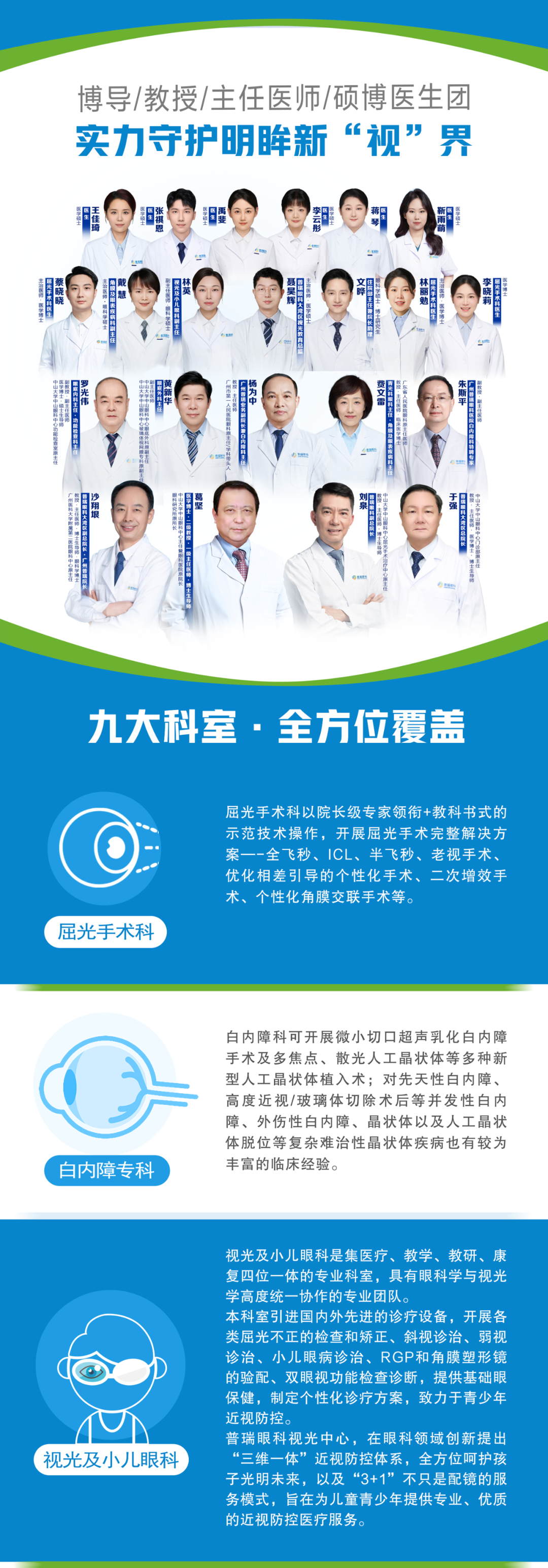 跨越七百公里的光明接力:湖南患者在广州成功接受角膜移植手术 ! - 广州普瑞眼科医院