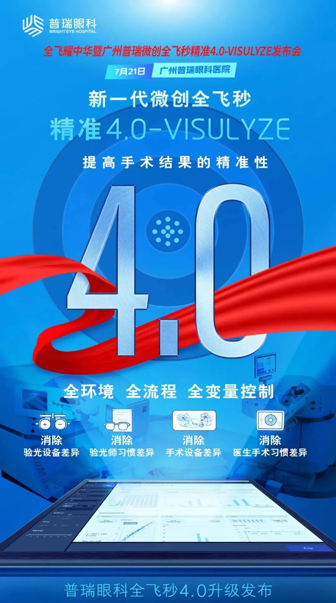 【福利】暑期想摘镜?微创全飞秒公益体验官火热召集中 - 广州普瑞眼科医院