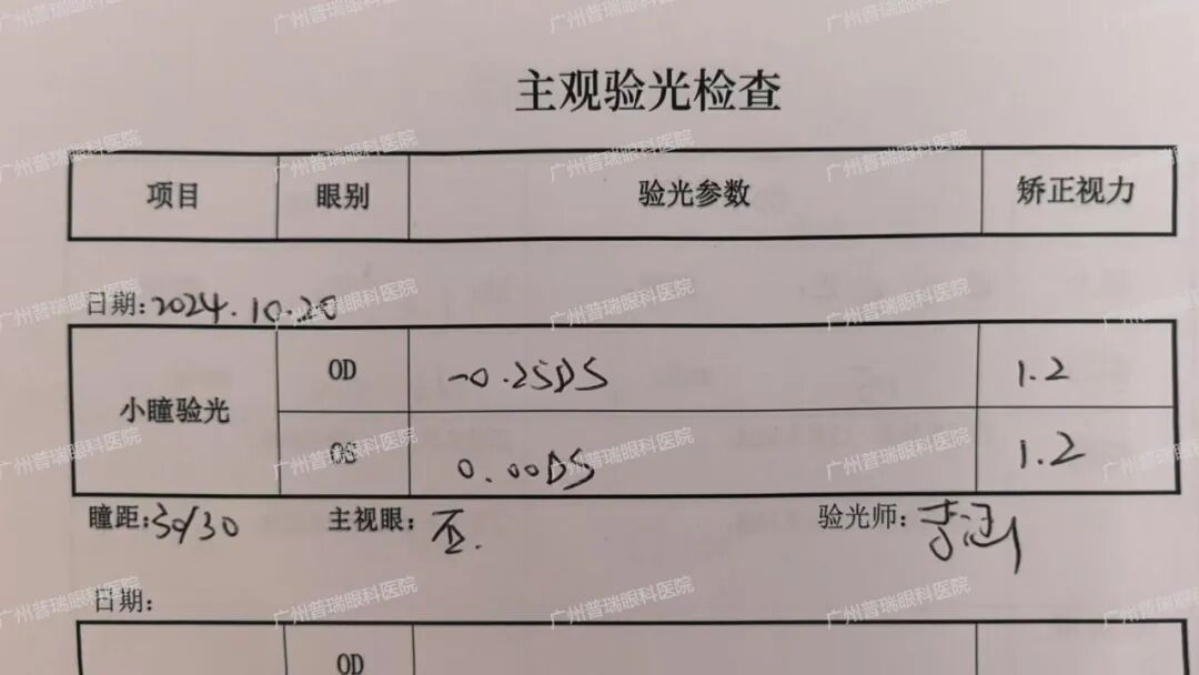 【真实案例】平光离焦镜是智商税吗？ - 广州普瑞眼科医院