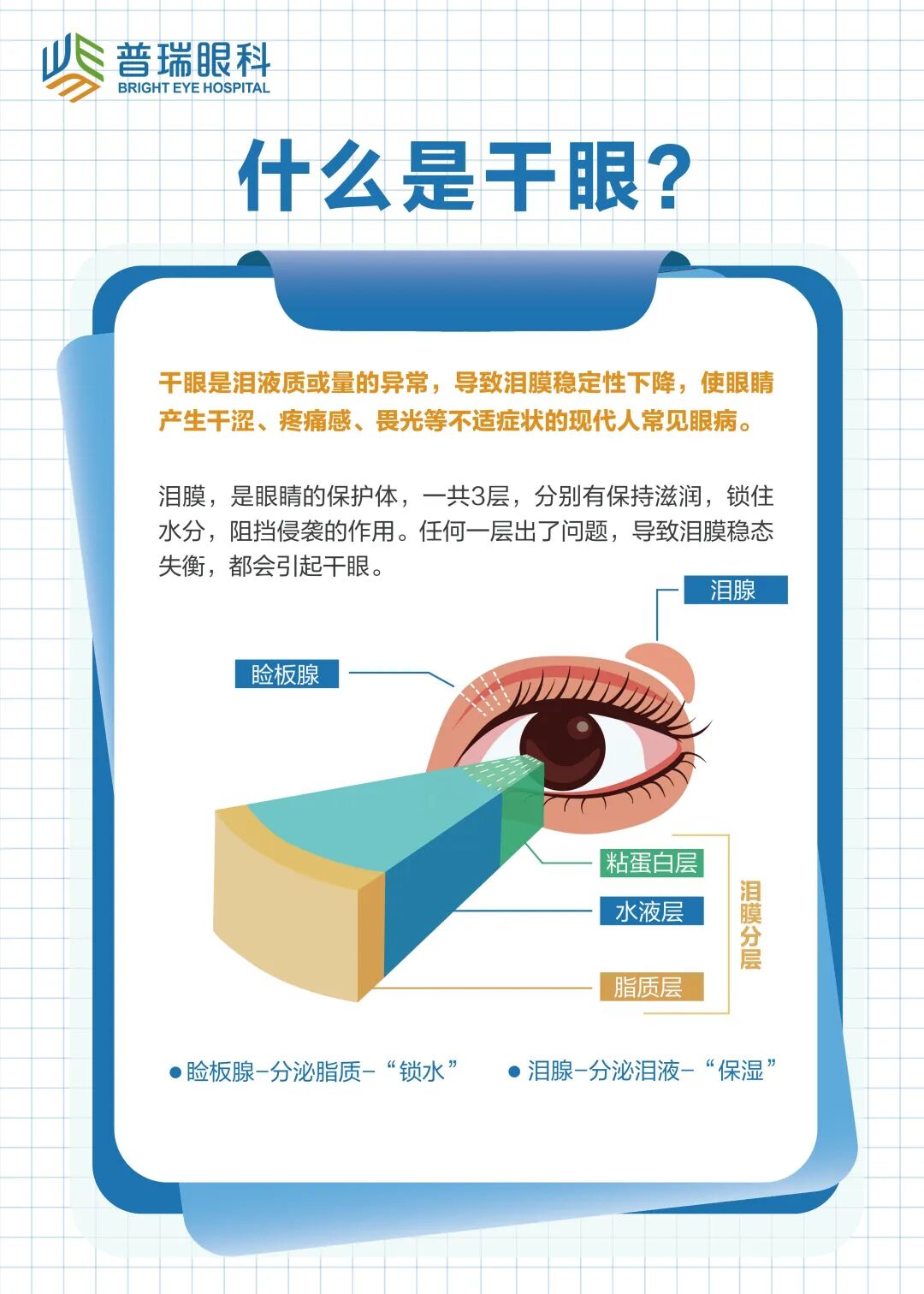 无惧时光,守护银龄 |广州普瑞眼科#照镜子识眼病#眼健康科普艺术展倒计时3天 - 广州普瑞眼科医院