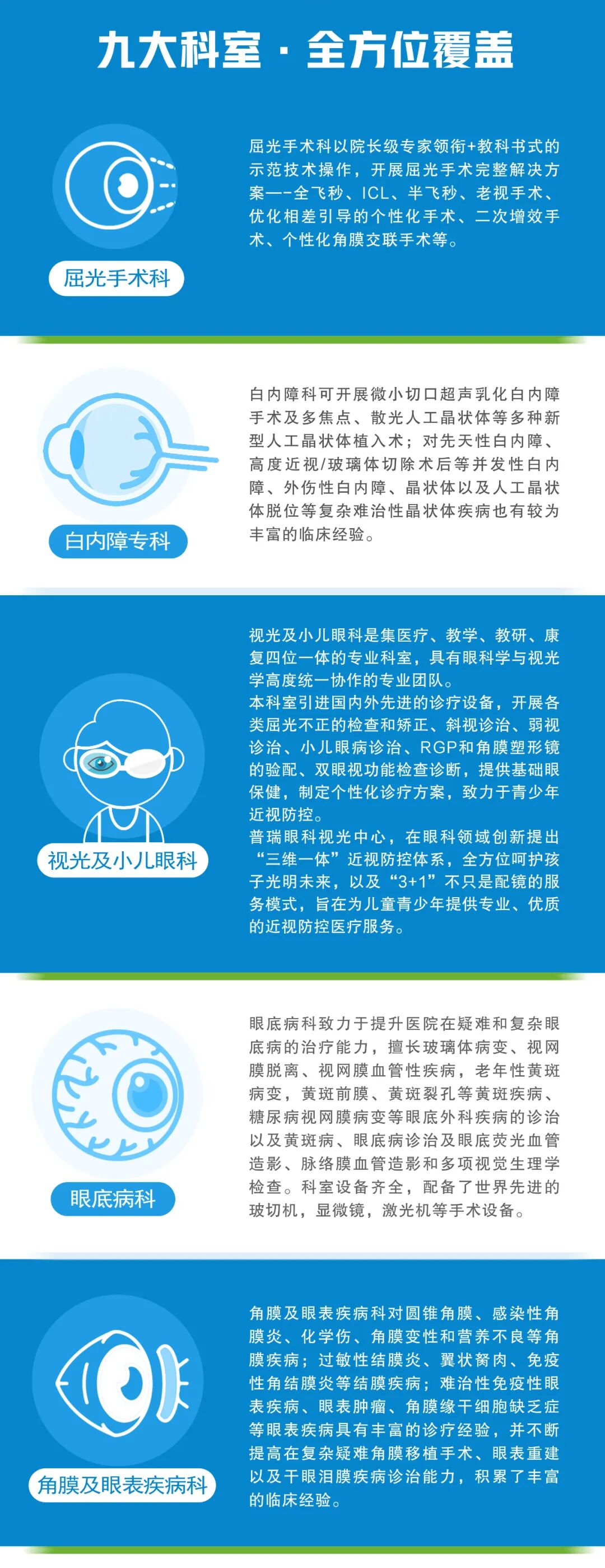 2.28—3.1 | 全国知名儿童眼病专家岳以英教授亲临本院，速速预约! - 广州普瑞眼科医院