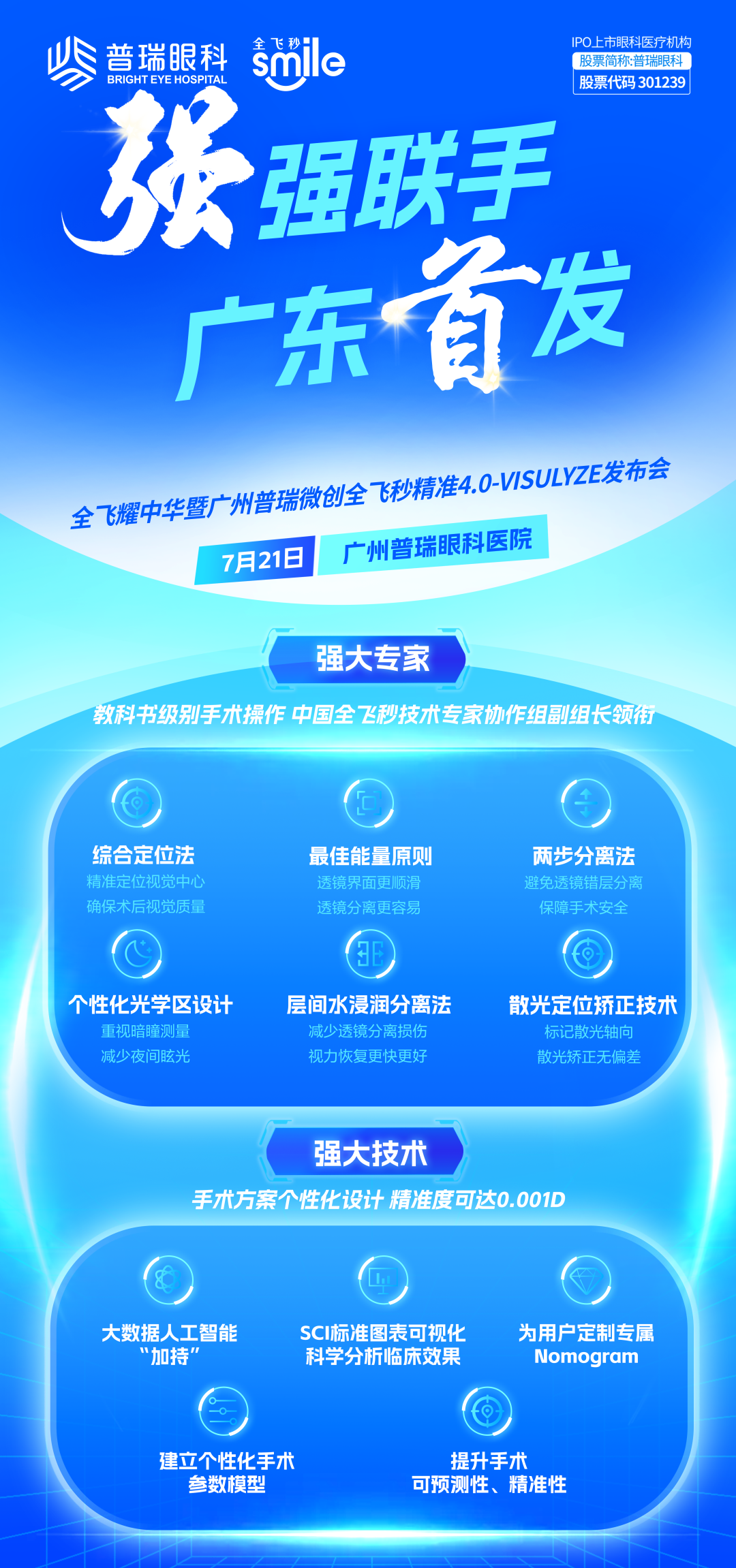 广东首批微创全飞秒精准4.0-VISULYZE落户广州普瑞眼科 - 广州普瑞眼科医院