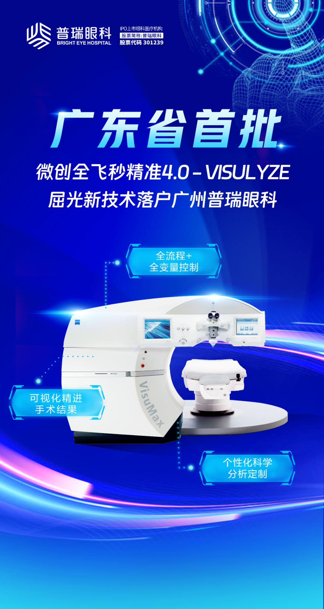 广东首批！广州普瑞眼科医院率先引进微创全飞秒精准4.0-VISULYZE！ - 广州普瑞眼科医院