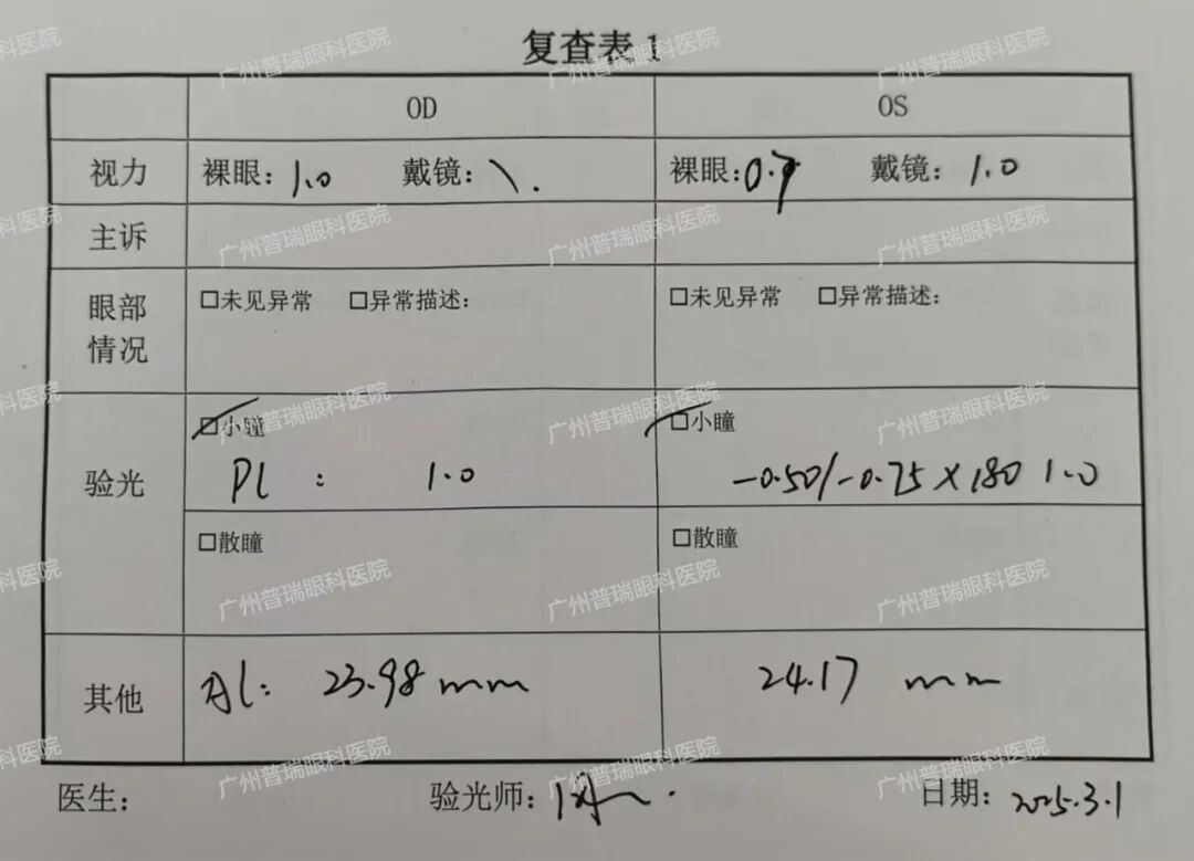 【真实案例】平光离焦镜是智商税吗？ - 广州普瑞眼科医院