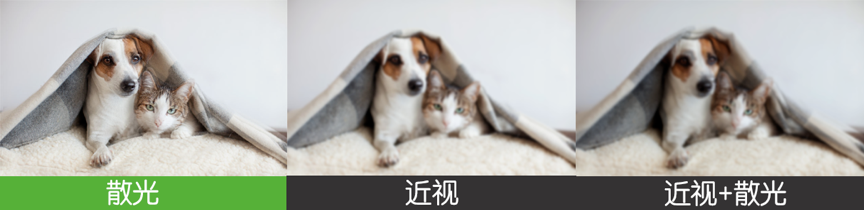黄斑病变?散光?老花眼?色盲?一张图教你自查是否有这些情况! - 广州普瑞眼科医院
