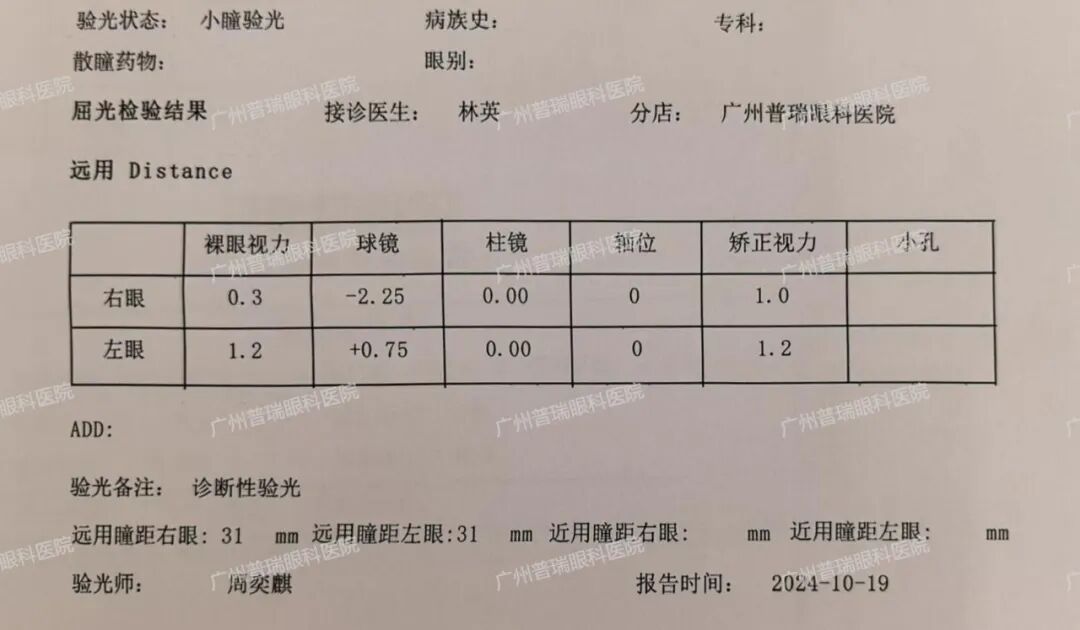 【真实案例】平光离焦镜是智商税吗？ - 广州普瑞眼科医院