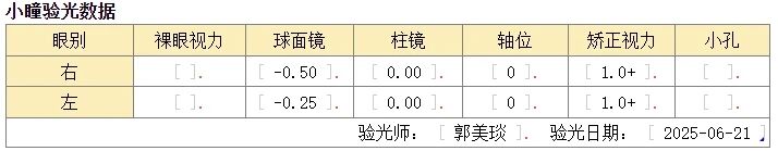 【视光案例】孩子戴着离焦镜却说“看不清”? - 广州普瑞眼科医院