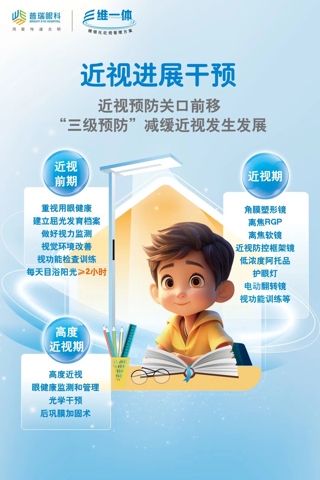 三维一体近视管理 | 为什么要建立《屈光发育档案》? - 广州普瑞眼科医院
