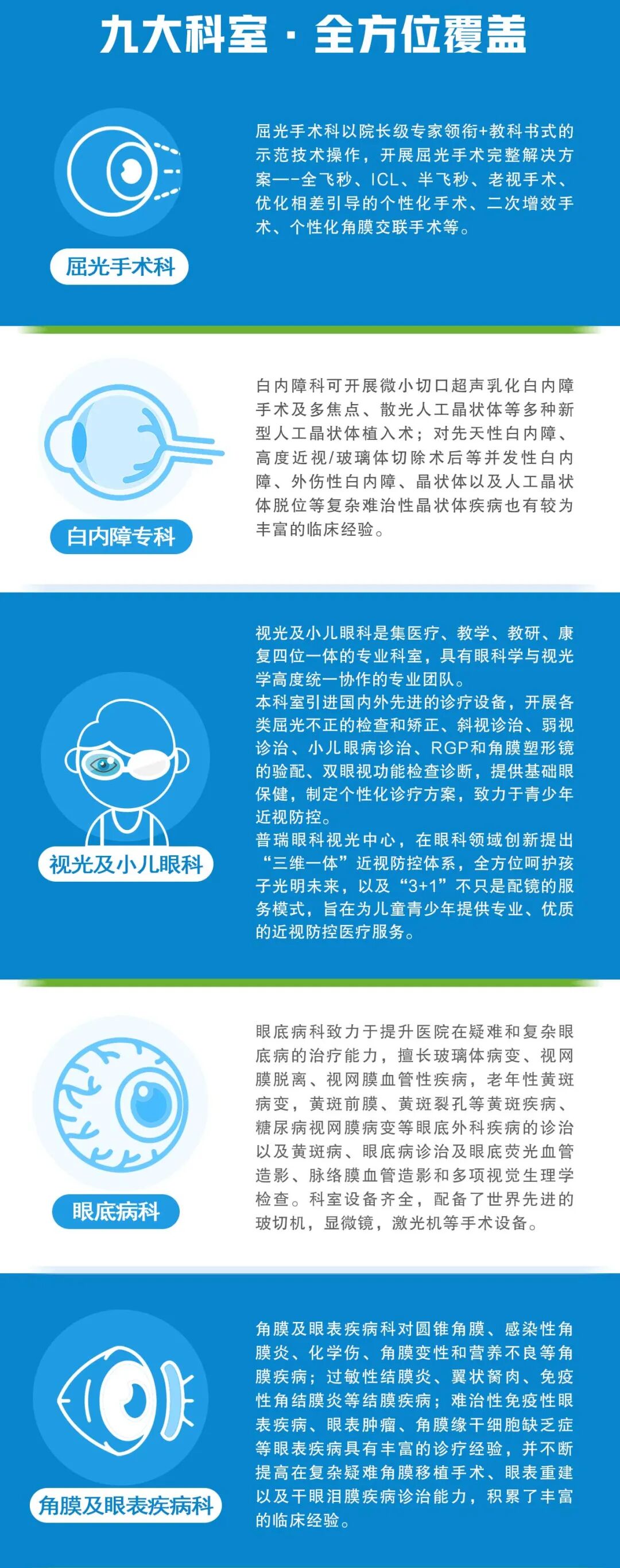 2025年广州退休职工医保 | 79岁区大爷做白内障,医保报销后双眼仅需3231.82元! - 广州普瑞眼科医院