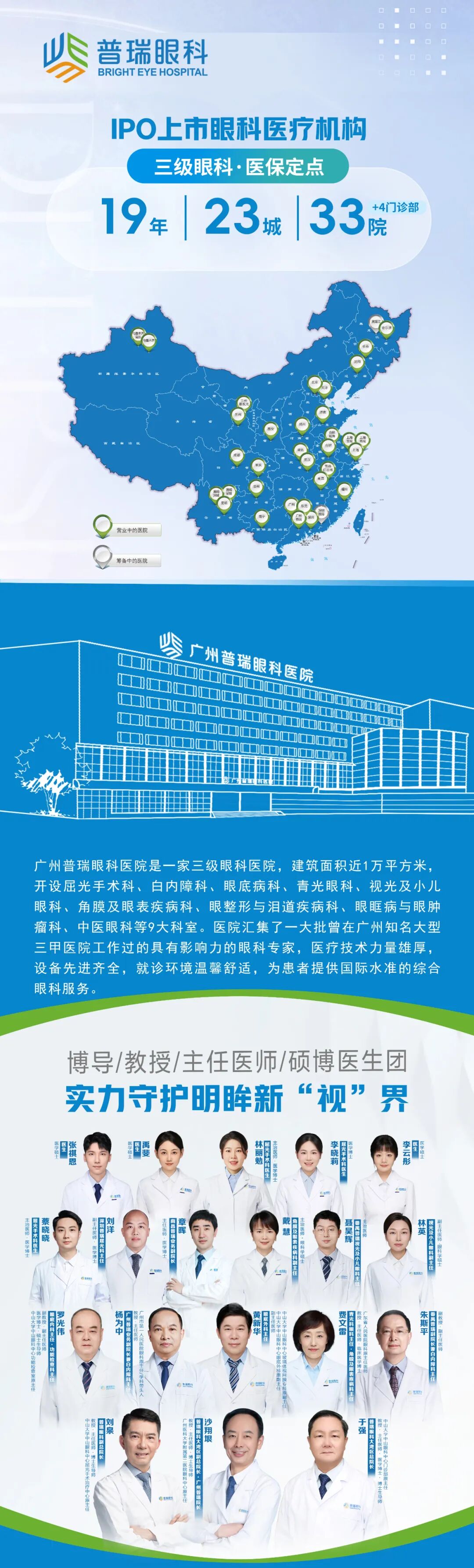 60岁以上老人注意!【多项眼病检查×三甲专家面诊】“守护银龄,敬老爱眼”活动正在进行中 - 广州普瑞眼科医院