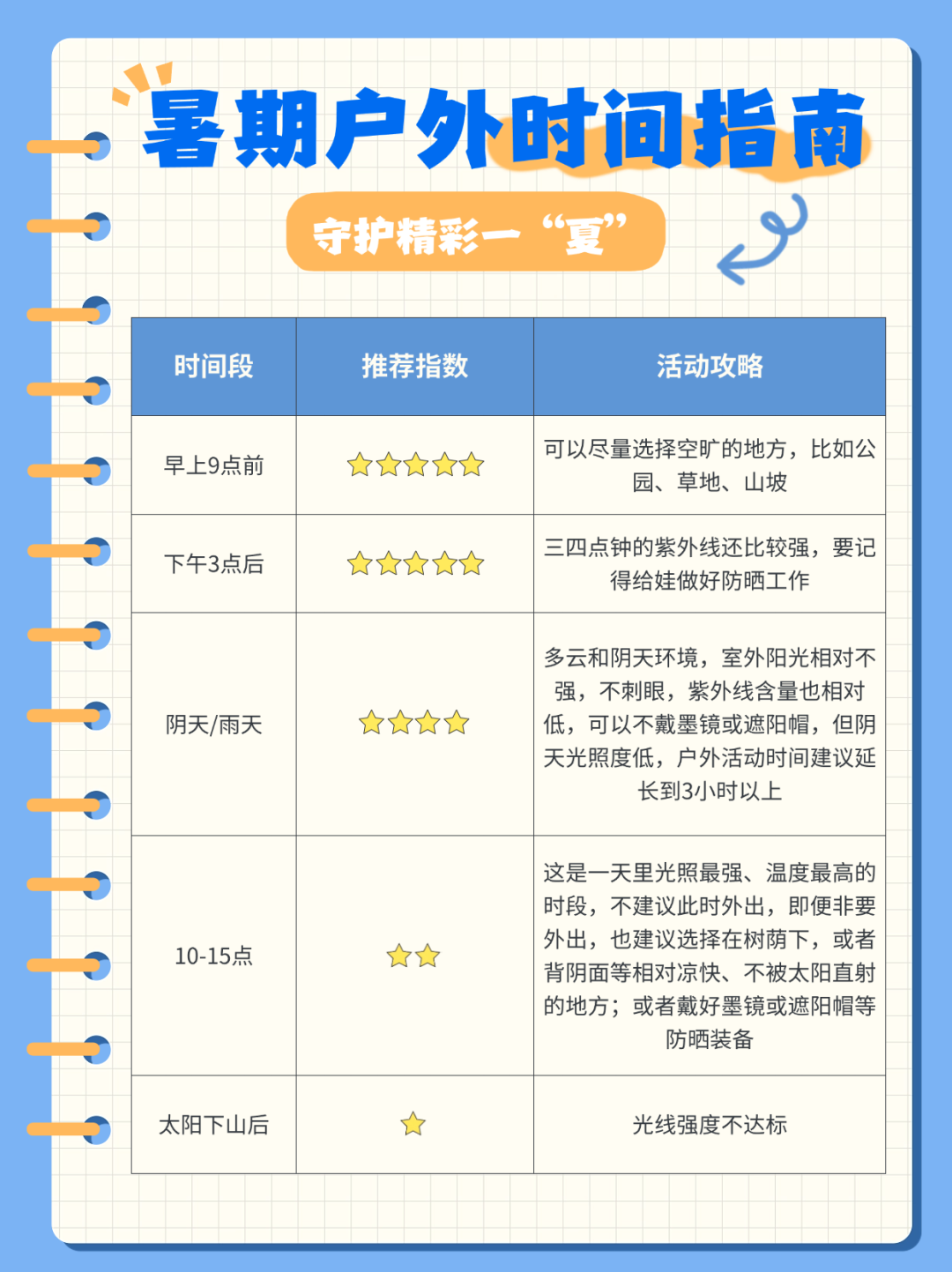 教培机构测评表格小红书配图(1) (1).png