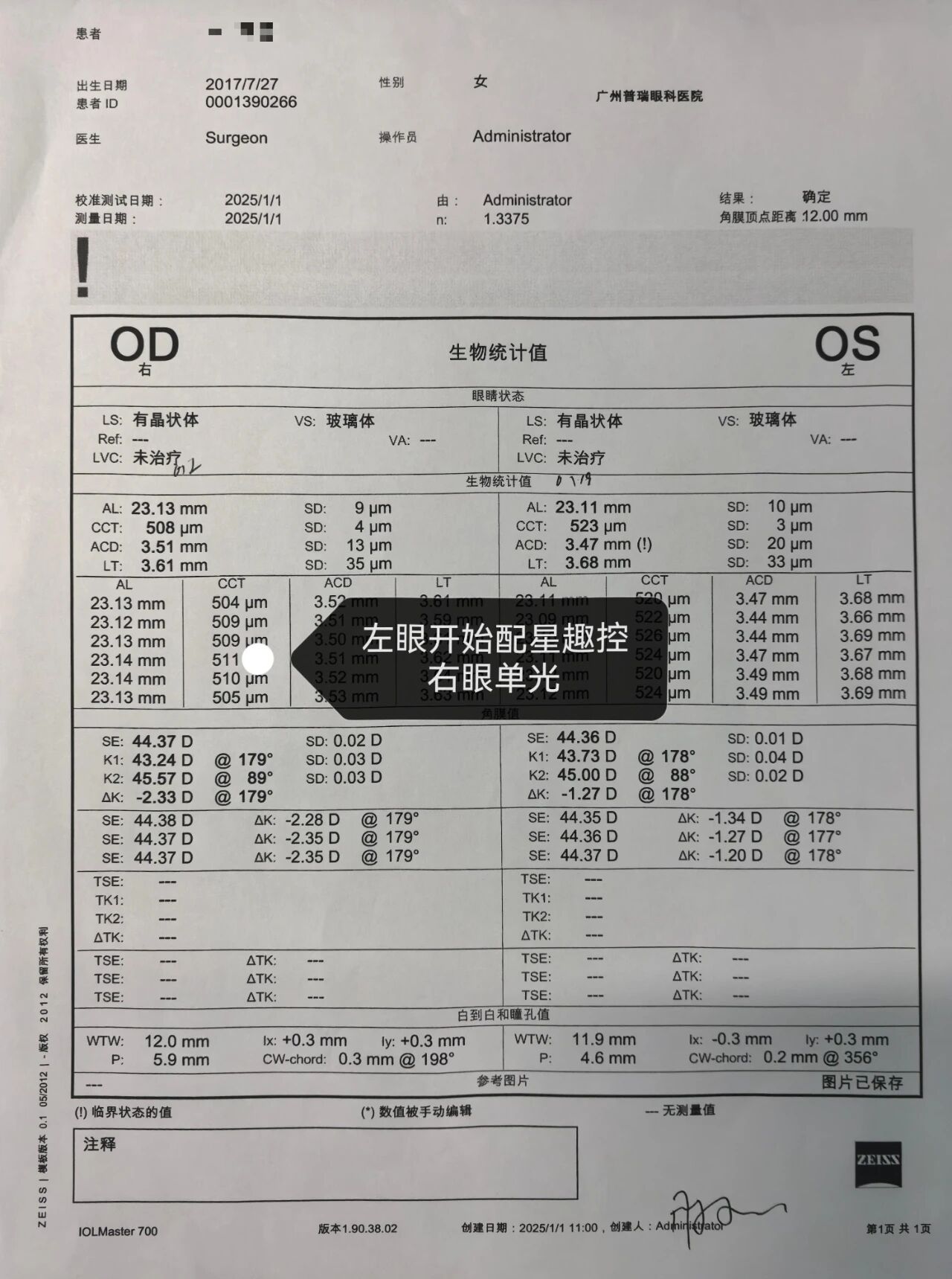 【真实案例】为什么配镜要选医院? - 广州普瑞眼科医院