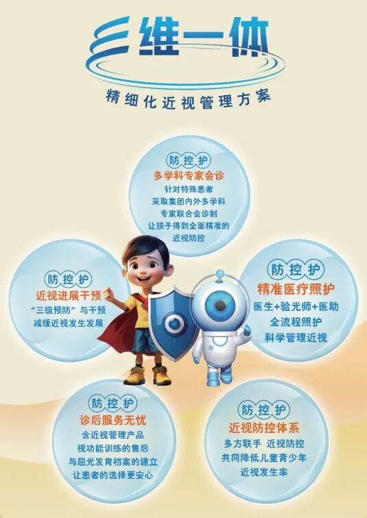 向近视增长宣战，捍卫睛彩童年 | 给孩子配镜怎样最靠谱？ - 广州普瑞眼科医院
