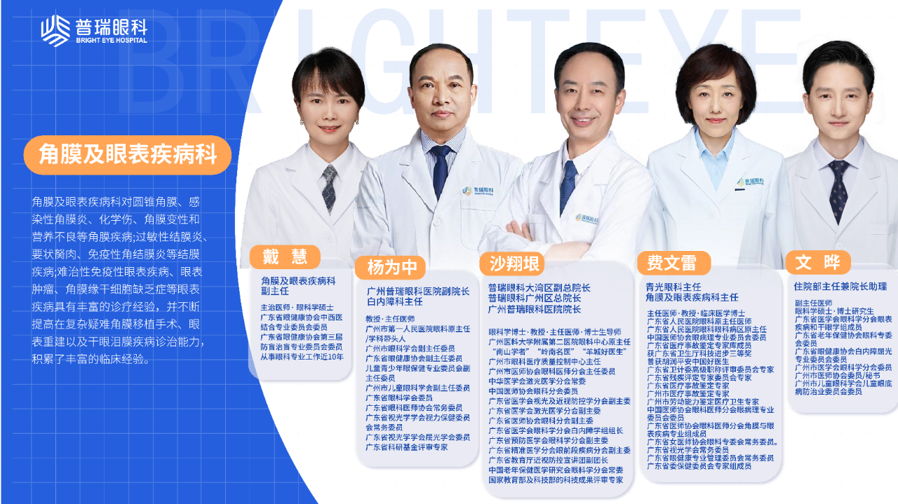喜报！我院沙翔垠院长当选中华医学会激光医学分会第十届常委 - 广州普瑞眼科医院