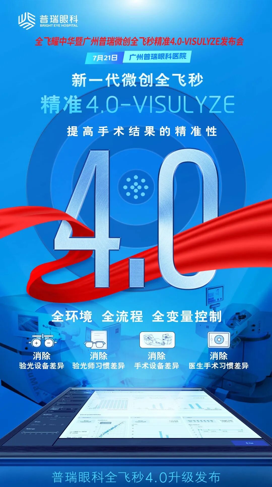 广东首批微创全飞秒精准4.0-VISULYZE落户广州普瑞眼科 - 广州普瑞眼科医院